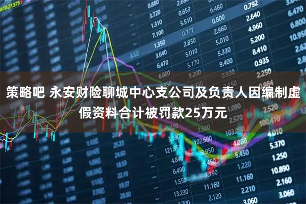 策略吧 永安财险聊城中心支公司及负责人因编制虚假资料合计被罚款25万元