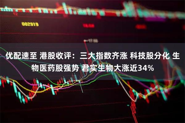 优配速至 港股收评：三大指数齐涨 科技股分化 生物医药股强势 君实生物大涨近34%