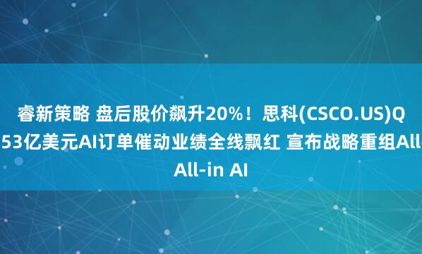 睿新策略 盘后股价飙升20%！思科(CSCO.US)Q3狂揽53亿美元AI订单催动业绩全线飘红 宣布战略重组All-in AI